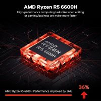 15.6 Business-gaming-Laptop, 6-Cores AMD Ryzen 5 6600H 660M 6nm GPU, 32GB DDR5 1TB SSD(Beat i7-1165G7 up to 4.5GHz)100W Type-C FHD IPS Laptop-Computer with Fingerprint Backlit Keyboard WiFi5 Win11 - Image 3