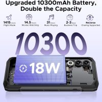 DOOGEE Blade 20 Android 15 Rugged Smartphone,10300mAh/18W,20GB+128GB/TF 2TB Octa Core Rugged Phone,6.6" HD+ Gaming Phones,16MP Camera,IP68/IP69K Waterproof Phone,Triple Slot/NFC/Face ID/GPS - Image 2
