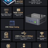 GMKtec Mini PC Intel i7-1195G7(Up to 5.0GHz) 16GB DDR4 1TB SSD, Mini Desktop Computers Dual SSD Slot, WiFi 6, USB3.2, BT 5.2, DP, HDMI, RJ45 2.5G - Image 3