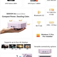 GEEKOM A6 Aurora Edition Mini PC with AMD Ryzen 7 6800H, 32GB DDR5 RAM 1TB PCIe 4.0 NVMe SSD, Radeon 680M, Compact Aluminium Design Windows 11 Pro Desktop Computer with USB4/8K UHD/Wi-Fi 6E/SD Slot - Image 2