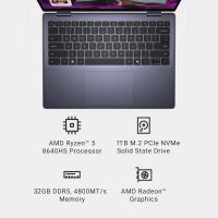 Dell Inspiron 14 2-in-1 Touchscreen Laptop (14" FHD+ IPS, 32GB DDR5 RAM, 1TB SSD, AMD Ryzen 5 8640HS (> intel i7-1255U)) For Business, Students, FP, Backlit, FHD Webcam, Inspiron 7445, Win 11 Pro - Image 2