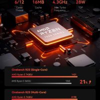 KAMRUI Mini PC, E3B 32GB RAM 512GB SSD Mini Gaming Computers AMD Ryzen 5 7430U Micro Desktop Computer (Max 4.3GHz,6C/12T, Beat 5650U), Small PC Support WiFi 6, BT5.2, Triple Display for Office Home - Image 3