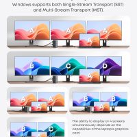 Anker Laptop Docking Station, 13-in-1 USB-C Docking Station, Triple Display with 2 x 4K HDMI and 1 x DP, 85W Charging for Laptop, 10 Gbps USB-C and 5 Gbps USB-A Data, Ethernet, Audio, SD - Image 3