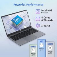 Laptop, 12GB LPDDR5 RAM 1TB SSD, 15.6 Inch Laptop Computer, Win11 Pro, N95 Quad Core Processor, Up to 3.4GHz, Preinstall Office Pro Plus 2024, WiFi 5, BT 5.0, USB-C, Fingerprint,Gray - Image 3