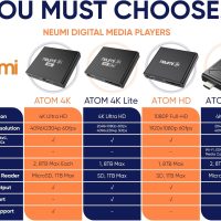 NEUMI Atom 4K Lite Ultra-HD Digital Media Player for USB Drives and SD Cards - Plays 4K/UHD Videos, HEVC/H.265, HDMI and Analog AV, Automatic Playback, Looping, Trigger Capability - Image 8