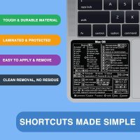 Mac OS Shortcut Stickers (2-Pack) – MacBook Keyboard Cheat Sheet for macOS (2025) – Waterproof Removable Vinyl Decals for MacBook Air/Pro, M1/M2/M3/M4 - Image 3