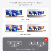 Anker Laptop Docking Station, 13-in-1 USB-C Docking Station, Triple Display with 2 x 4K HDMI and 1 x DP, 85W Charging for Laptop, 10 Gbps USB-C and 5 Gbps USB-A Data, Ethernet, Audio, SD - Image 4
