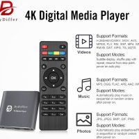 ByDiffer 4K Ultra HD Digital Media Player, TV MP4 Video Player for USB Drive/Micro SD Card, H.265/HEVC, Digital Signage, Auto Playback, HDMI/AV/Optical Output (Grey) - Image 3