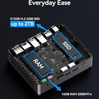 GEEKOM Air12 Lite Mini PC (3-Year Quality Support),with 12th Gen Intel N150 (Upgraded N100),16GB RAM 512GB NVMe PCIe M.2 SSD,6 USB Ports 9-Pin Mini Desktop Computer for Home/Business/Office - Image 4