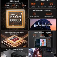 Beelink Mini PC, SER5 MAX Ryzen 7 6800U (8C/16T, Turbo 4.7GHz), 32GB LPDDR5 RAM 1TB PCIe4.0 SSD, Mini Desktop Computers Support 4K Triple Display/WiFi 6/BT5.2/DP+HDMI+USB-C/RJ45 1000M LAN - Image 2
