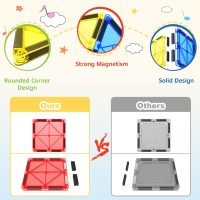 60 PCS Magnetic Building Tiles Kids Toys STEM Magnetic Blocks Sensory Toys Kids Games Magnet Building Toy for Boys and Girls Aged 3+, Kid Brain Development Preschool Kindergarten Toddler Toy - Image 5