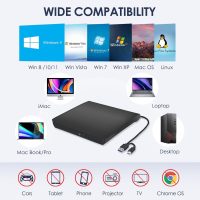 External CD/DVD Drive for Laptop, Type-C CD/DVD Player USB 3.0 Portable Burner Writer Reader Compatible with Mac MacBook Pro/Air iMac Desktop Windows 7/8/10/XP/Vista (Black) - Image 3