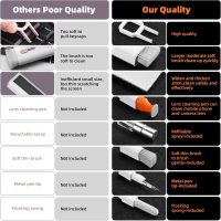 Keyboard Cleaner Laptop Cleaning Kit, All-in-One Keyboard Cleaning Kit, Laptop Cleaner Tool for MacBook iPad iPhone Computer, Portable Electronics Brush Tool for Tablet PC Camera Lens Earbuds Monitor - Image 2