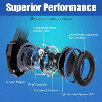 BENGOO G9000 Stereo Gaming Headset for PS4 PC Xbox One PS5 Controller, Noise Cancelling Over Ear Headphones with Mic, LED Light, 7.1 Surround Sound, Soft Memory Earmuffs for Nintendo Xbox Series X|S - Image 2