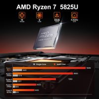 Beelink Mini PC, SER5 Pro 5825U AMD Ryzen 7 (Up to 4.5GHz) 16GB DDR4 500GB PCle 3.0 SSD Mini Desktop Computer, 2.5G LAN, Wifi6/BT5.2,HDMI/DP/Type-c/4K Triple Display Micro PC - Image 2