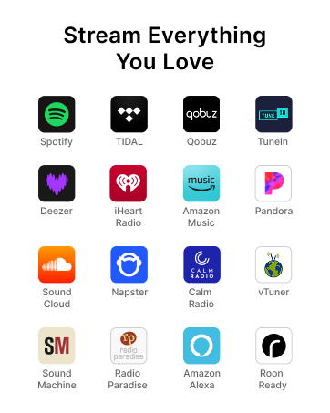 WiiM App