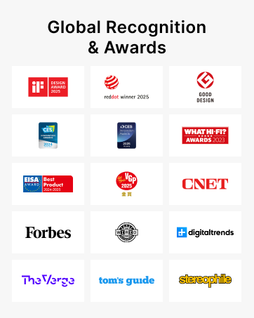 Global Recognition & Awards