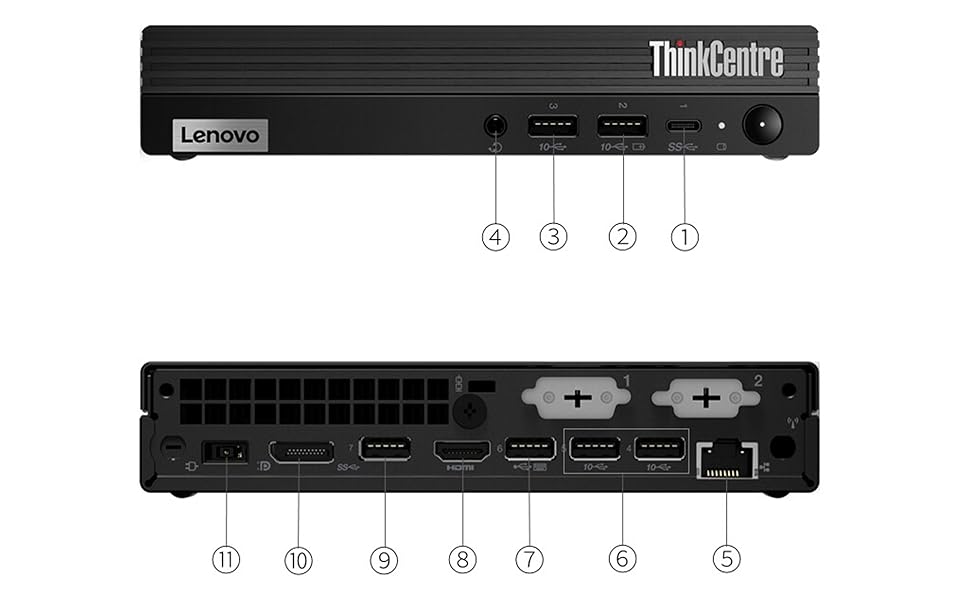 ThinkCentre 