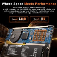 2025 Gaming Laptop 16 Inch Laptop Computer with Ryzen 7 5825U Processor, 32GB DDR4, 1T SSD, FHD Display 1920*1080P, Win 11 PRO, WiFi 6, Backlit Keyboard, HDMI, for Student, Office, Business - Image 4