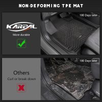 KARPAL Floor Mats for Honda HR-V 2026 2025 2024 2023(Include Hybrid), Front & 2nd Row, TPE Rubber All Weather Protection Floor Liners Odorless Anti-Slip Car Mats Honda HR-V Accessories - Image 6