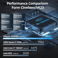 jumper 2025 Laptop, Intel 8-Core Processor(Up to 4.4GHz), 16GB DDR4 512GB NVME SSD, 15.6" FHD IPS Screen, 62.7Wh Battery, WiFi-6, Bluetooth5.1, USB3.2, 4 Stereo Speakers, 2 Memory Slots. - Image 3