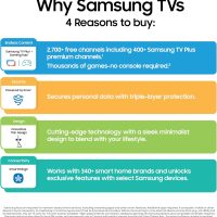 Samsung 55-Inch Class QLED Q7F Series Samsung Vision AI Smart TV (2025 Model, 55Q7F) Quantum HDR, Object Tracking Sound Lite, Q4 AI Gen1 Processor, 4K upscaling, Gaming Hub, Alexa Built-in - Image 8