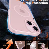 FNTCASE for iPhone 15 Case: for iPhone 14 & iPhone 13 Case | Magnetic Frosted Translucent Slim Shockproof Cell Phone Cover | Military Grade Protection Drop Proof Tough Protective Cases - LightPink - Image 6