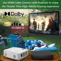 Didar Blu Ray DVD Player, Ultra Mini 1080P Blue Ray Disc Player Home Theater Play All DVDs and Region A 1 Blu-Rays, Support Max 128G USB Flash Drive + HDMI/AV Output + Built-in PAL/NTSC with Cables - Image 4