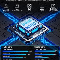 GMKtec G3 Plus Mini PC, Intel Twin Lake N150(Upgraded N100) 16GB RAM 512GB M.2 2280 SSD, Mini Desktop Computer Dual HDMI/WiFi6/BT5.2 - Image 3