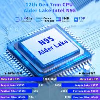 16 Inch Laptop Computer 2025, Gaming Laptop, 16GB RAM 1TB SSD, N95 Processor, FHD 1920 * 1200, 180° Open, Backlit Keyboard, Windows 11 Pro, Fingerprint Unlock, UHD Graphics 750 MHz, Student - Image 2