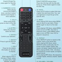 DVD Players for TV with HDMI, DVD Players That Play All Regions, Simple DVD Player for Elderly, CD Player for Home Stereo System, Included HDMI and RCA Cable - Image 8