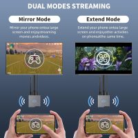 Wireless HDMI Display Dongle Adapter, Portable Transmitter, Streaming Media Video/Audio/File HDMI Wireless Extender for Smartphone,Laptop to HDTV/Monitor/Projector, Support Airplay DLNA Miracast - Image 4