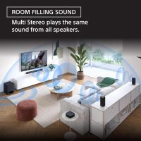 Sony BRAVIA Theater System 6, 5.1ch Home Theater System Sound bar with subwoofer and Rear Speakers, Surround Sound by Dolby Atmos/DTS:X Compatible HT-S60 - Image 7