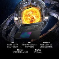 MSI Titan 18 HX AI 18" 120Hz MiniLED UHD+ Gaming Laptop: Intel Ultra 9-285HX, NVIDIA Geforce RTX 5090, 64GB DDR5, 6TB NVMe SSD, Thunderbolt 5, Wi-Fi 7, Win 11 Pro: Black A2XWJG-614US - Image 2