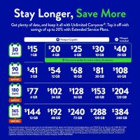 Tracfone Moto G Play (2023) [Activation Promotion], 32GB, Blue, Includes 1500Min/1500Txt/1500MB, 365 Days Service Plan - Prepaid Smartphone - Image 3