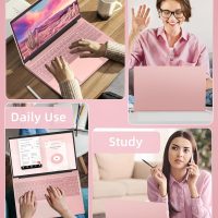 16" Rose Gold Laptop, Celeron N5105 CPU, DDR4 16GB RAM 1T SSD, FHD IPS Display, Backlit KB，Fingerprint Unlock, USB 3.0, HDMI, WiFi/BT, Perfect for Work, Study and Play! (Rose Gold,1TB SSD) - Image 7