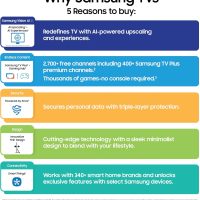 Samsung 85-Inch Class Neo QLED QN70F 4K Mini LED Smart TV (2025 Model) NQ4 AI Gen2 Processor, Quantum Matrix Technology Slim, Motion Xcelerator 144Hz, Samsung Vision AI, Alexa Built-in - Image 7