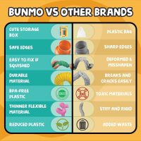 BUNMO Pop Tubes - Sensory Toys - Toddler Toys - Imaginative Play & Stimulating Creative Learning - Hours of Fun for Kids - Tons of Ways to Play - Non-Mouthable Toy 3+ - 4 Pack Large - Image 6