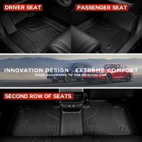 2025 HRV Floor Mats - Original Floor Mats Custom Fit for 2023 2024 2025 2026 Honda HRV & 2025 Acura ADX TPE Rubber Car Mats, All Weather Protection Floor Liners for HR-V Accessories 1st & 2nd Row - Image 3
