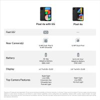 Google Pixel 4a with 5G - Android Phone - New Unlocked Smartphone with Night Sight and Ultrawide Lens - Just Black - Image 4