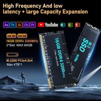 Beelink Mini PC, AMD Ryzen 5500U (6C/12T, Up to 4.0GHz), 16GB DDR4 500GB M.2 NVME SSD, Mini Computer Support 2.5G LAN/Triple Display/USB3.2/WiFi6/BT5.2 Home/Office Micro Desktop Computer - Image 5