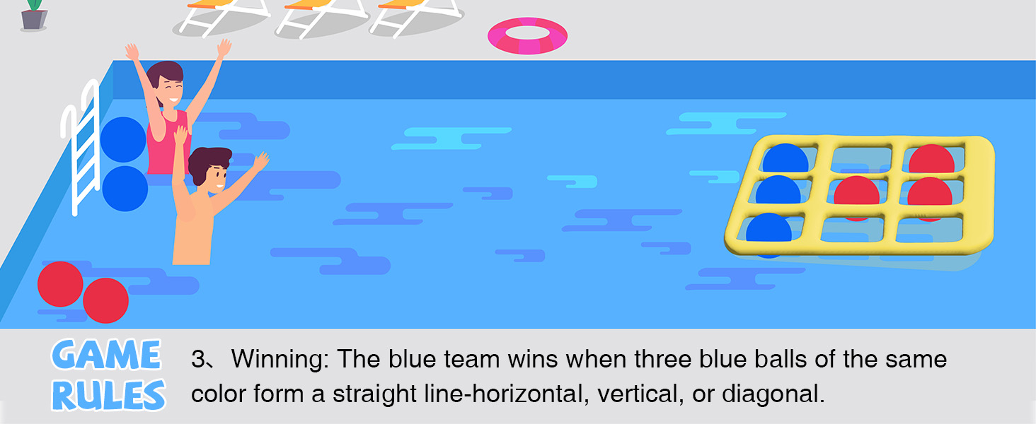 Game Rules 3