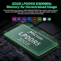 Beelink Mini PC, AMD Ryzen 7 6800U(up to 4.7GHz), 32GB LPDDR5 1TB PCIe4.0, Radeon 680M Graphics Triple 4K Display, Wi-Fi 6/BT5.2, Office Mini Desktop Computer - Image 4