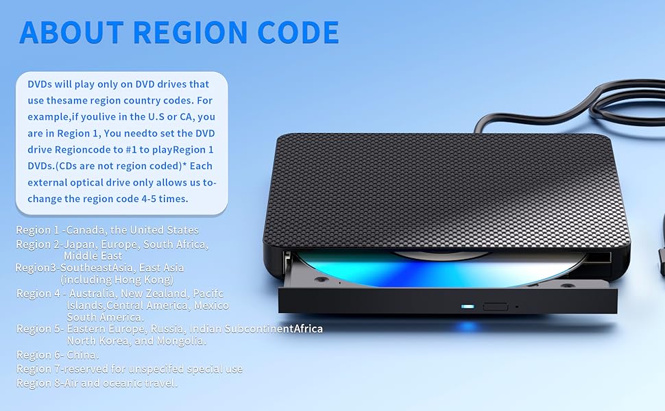 External Blu ray Drive Player 