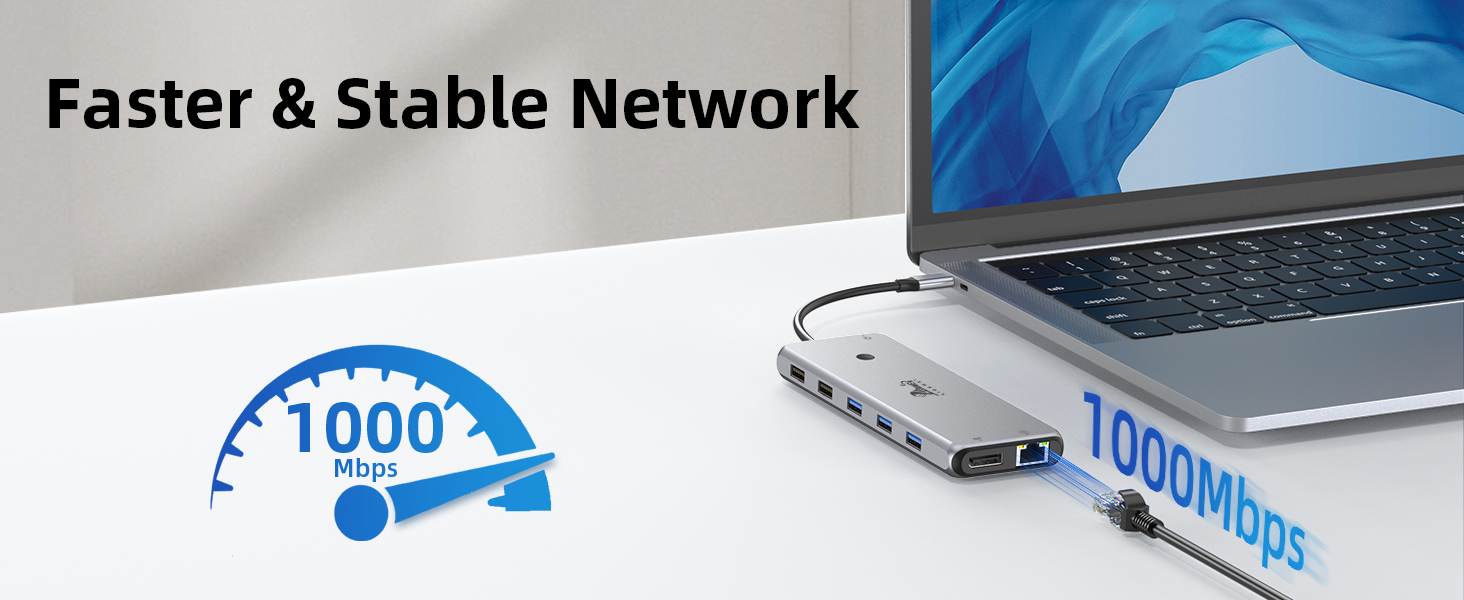 1000Mbps Network