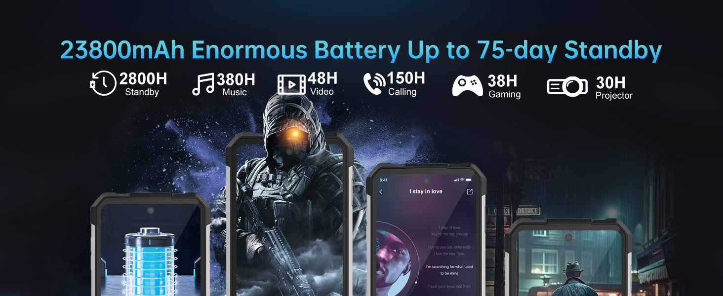rugged cell phones unlocked 2024