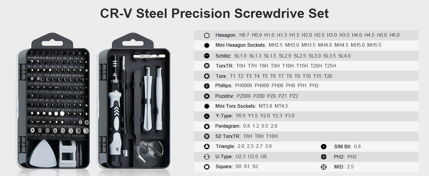 Screwdriver Set