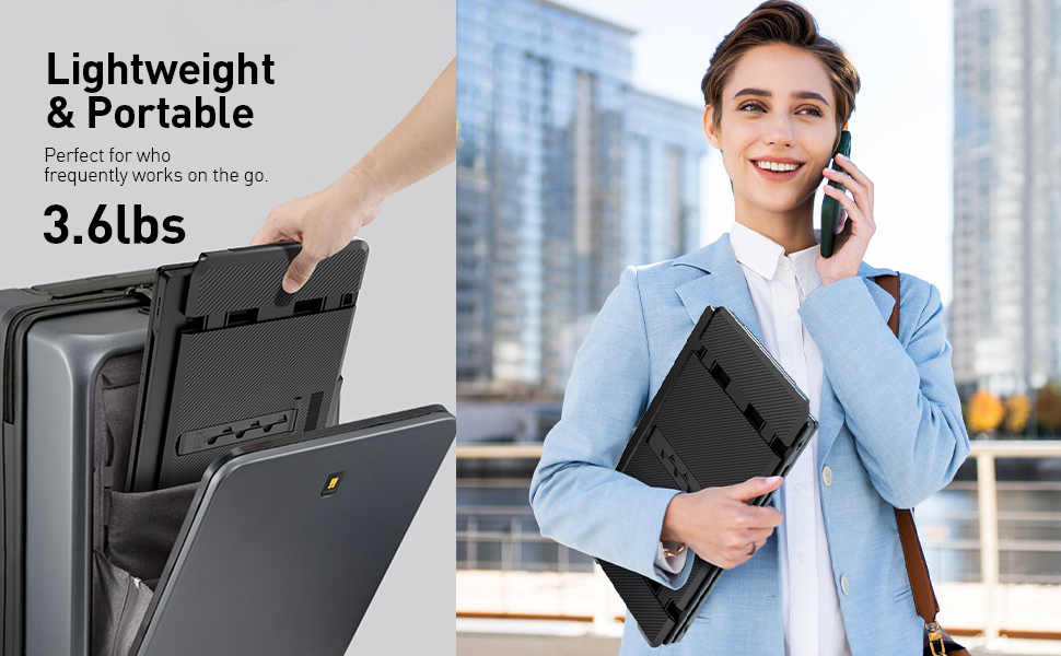 Portable Triple Monitor for Laptop