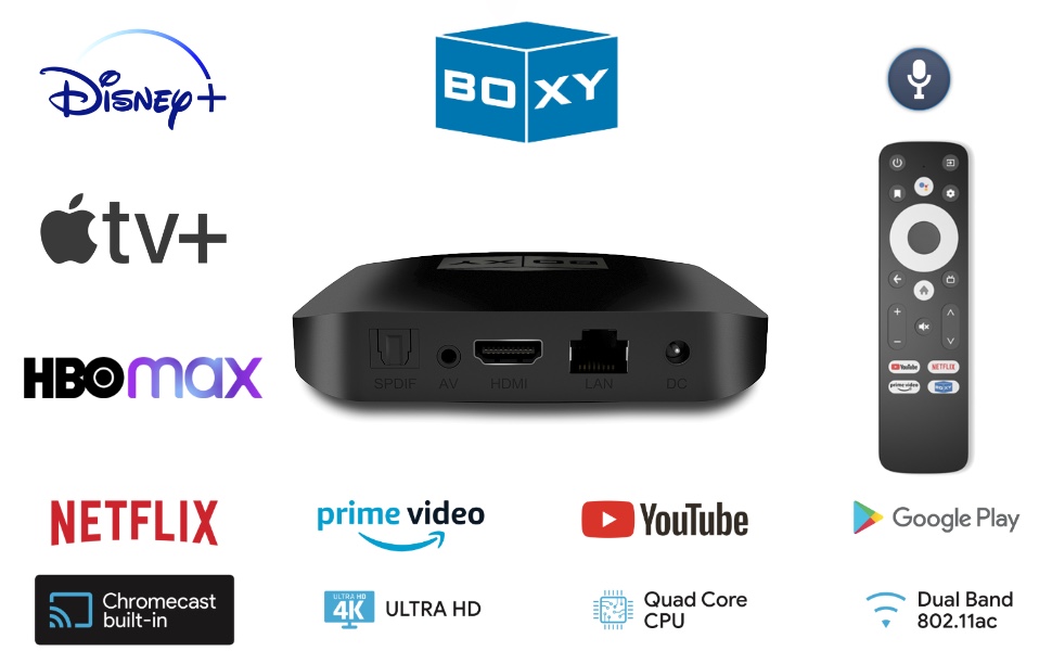 BOXY - 2