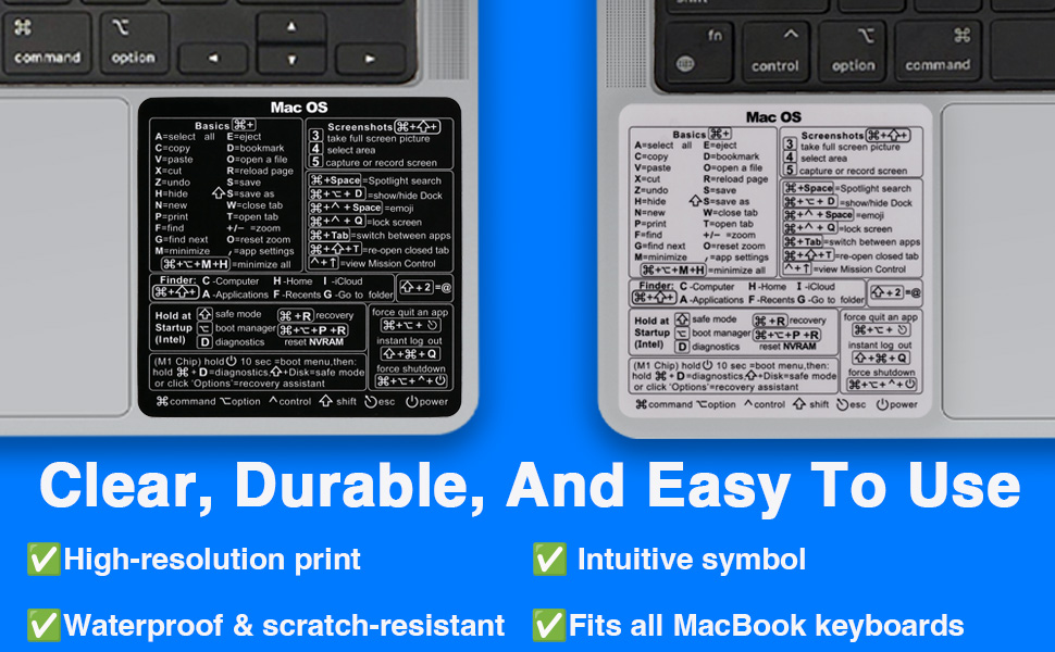 Clear, Durable, and Easy to Use
